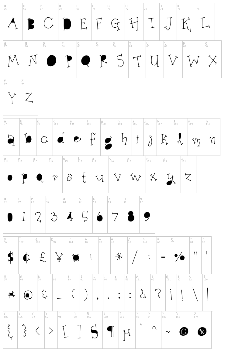 Organic Fridays font map